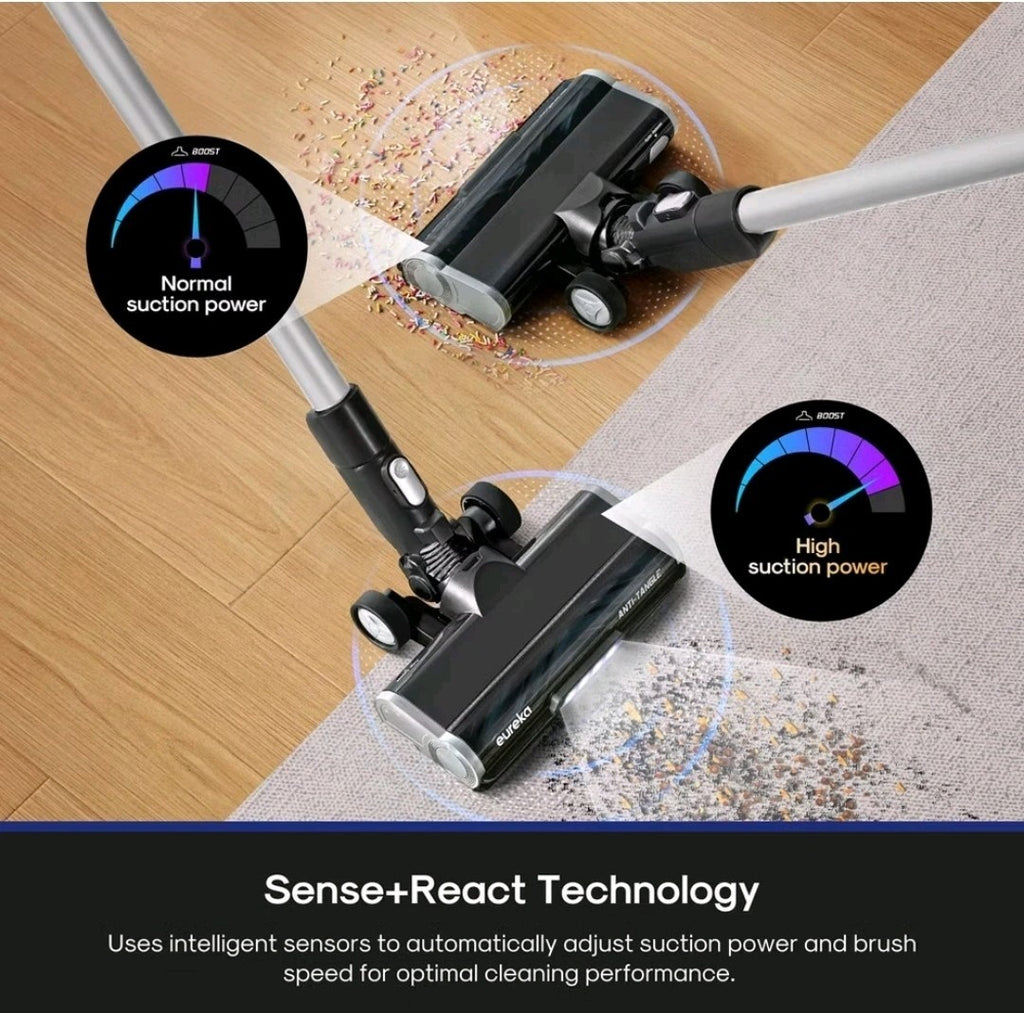 Eureka ReactiSense Cordless Stick Vacuum Cleaner with Removable3