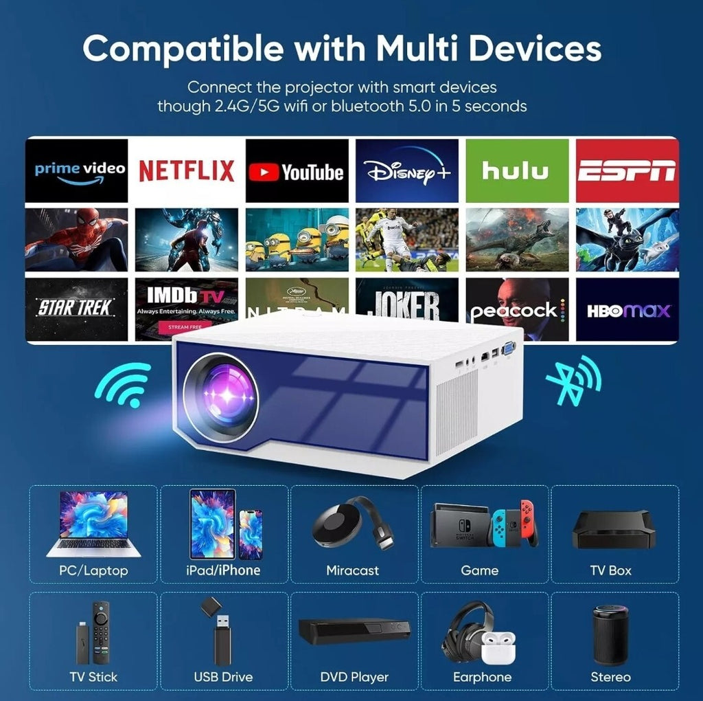 New Projector Wielio 1080P 12000 Lumen 4K Portable Home Video Wifi & Bluetooth1