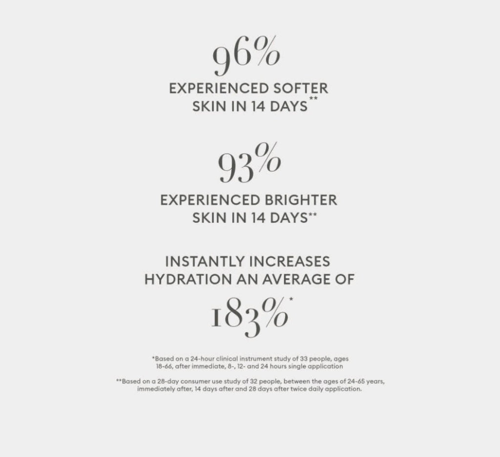 Rose Inc Travel Size Hydration Replenish Moisturizer2